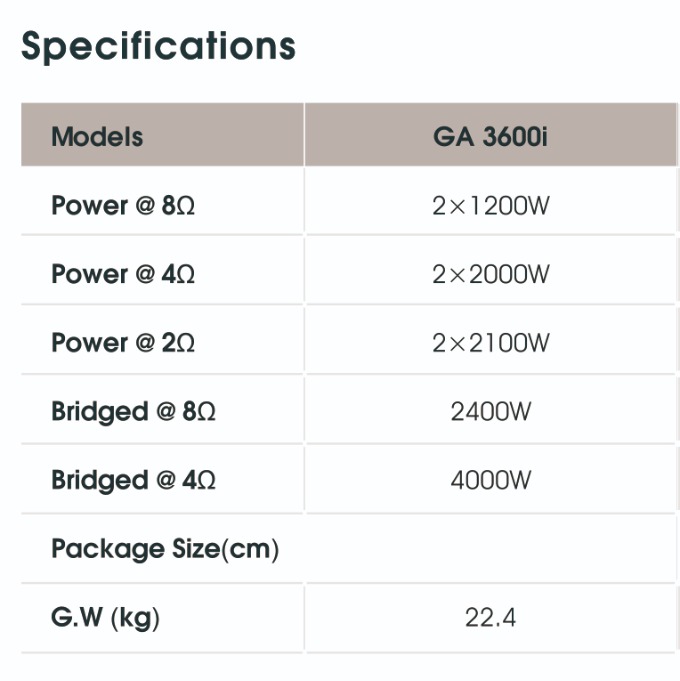 STA-GA3600i-Spec.jpg